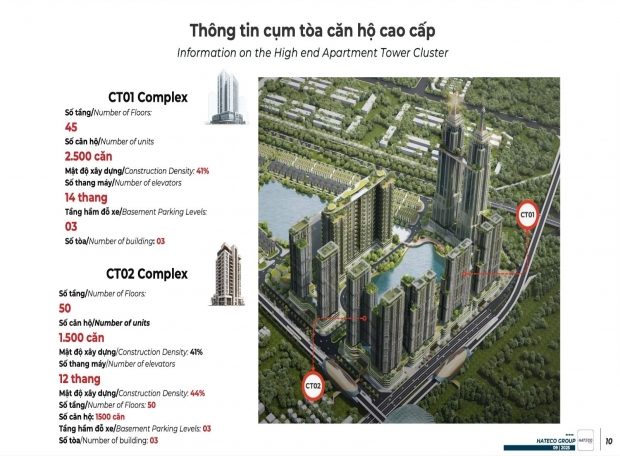 Căn hộ The InterCentral – Khi từng mét vuông đều có lý do để hiện diện