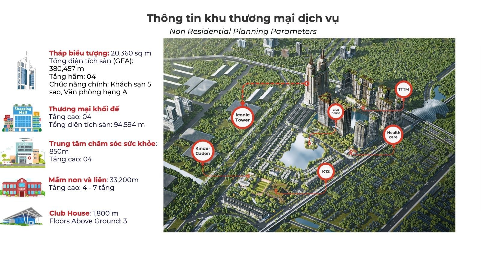 Mặt bằng dự án có thể thay đổi theo giai đoạn triển khai - 2