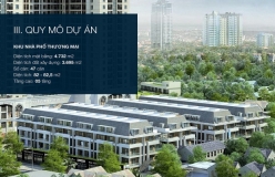 Hồ sơ pháp lý dự án chung cư Goldsilk Complex liệu đã hoàn chỉnh chưa